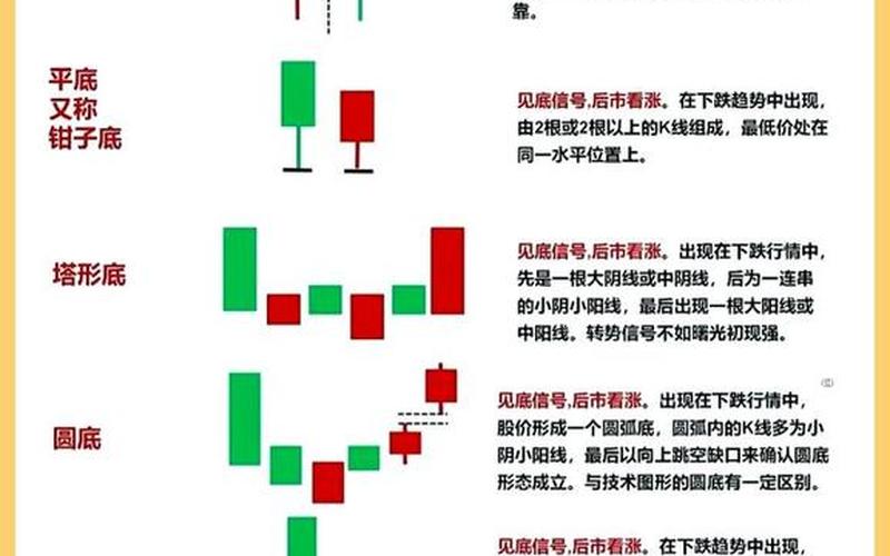 炒股新手基础知识讲解-第1张图片-金银屋 炒股新手基础知识讲解-第1张图片-金银屋