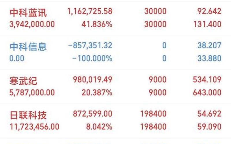 最值得长期持有的实盘配资-第1张图片-金银屋 最值得长期持有的实盘配资-第1张图片-金银屋