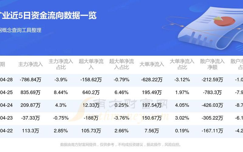 000688国城矿业股票配资千股千评-第1张图片-金银屋