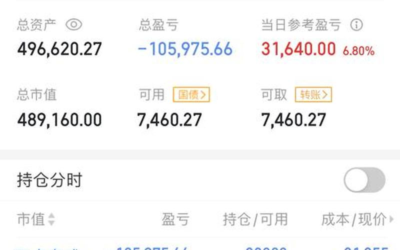 5万市值的实盘配资交易一次的费用-第1张图片-金银屋