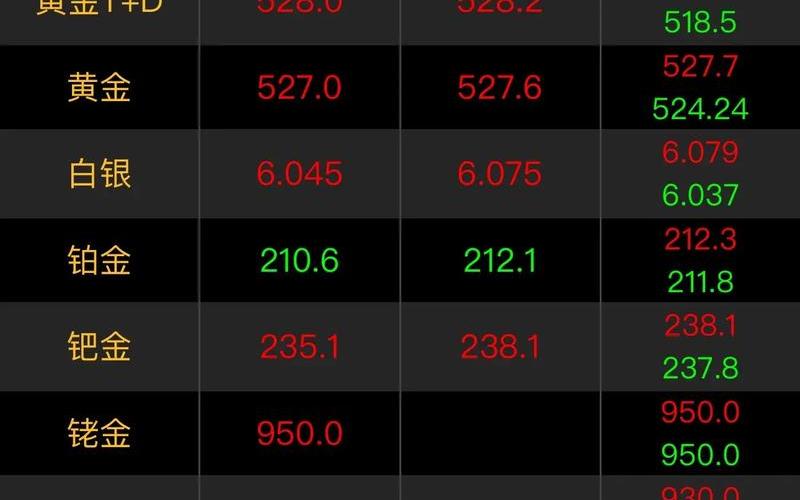 能长期持有的优质股票配资有哪些-第1张图片-金银屋
