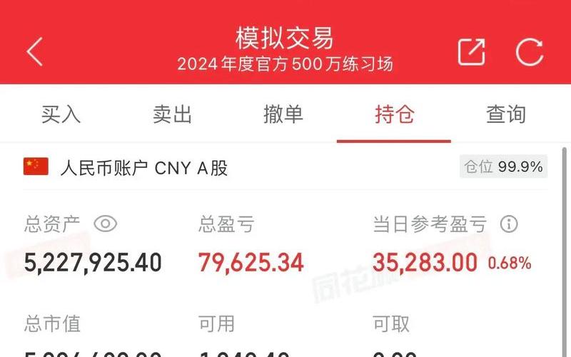 模拟股票配资买什么好-第1张图片-金银屋