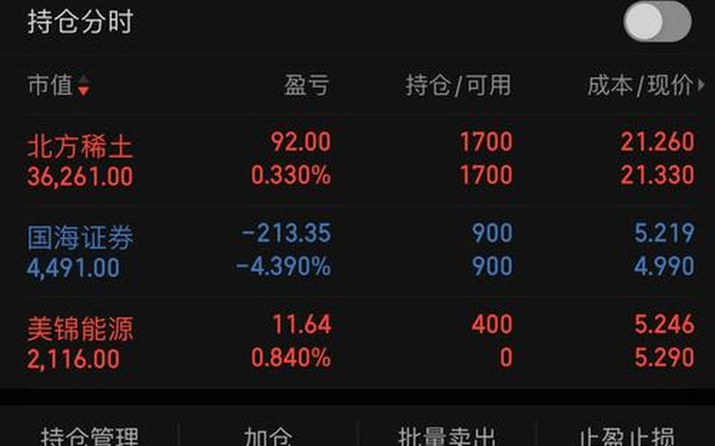 泛微网络实盘配资新消息：逆风中的成长-第1张图片-树涛168配资网_配资炒股平台及公司_股票配资门户网
