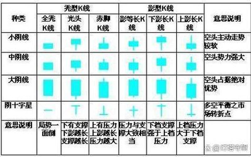股市入门知识(股市入门知识普及):如何在这片波涛汹涌的海洋中找到属于你的那艘船-第1张图片-金银屋 股市入门知识(股市入门知识普及):如何在这片波涛汹涌的海洋中找到属于你的那艘船-第1张图片-金银屋