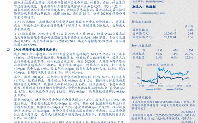 股票配资环比增长是利好吗-第1张图片-金银屋