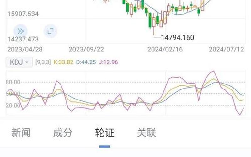 恒生指数是指排行（恒生指数属于什么类型）-第1张图片-金银屋