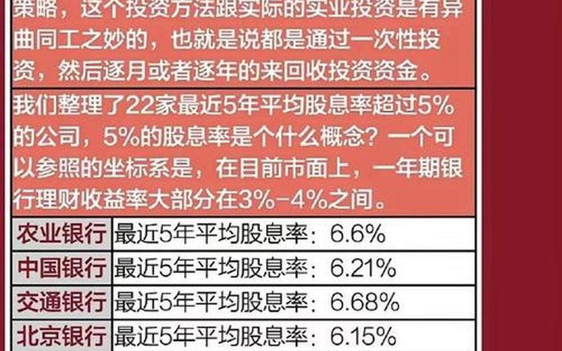 赞成高股息支付的因素,高股息有什么用-第1张图片-金银屋 赞成高股息支付的因素,高股息有什么用-第1张图片-金银屋