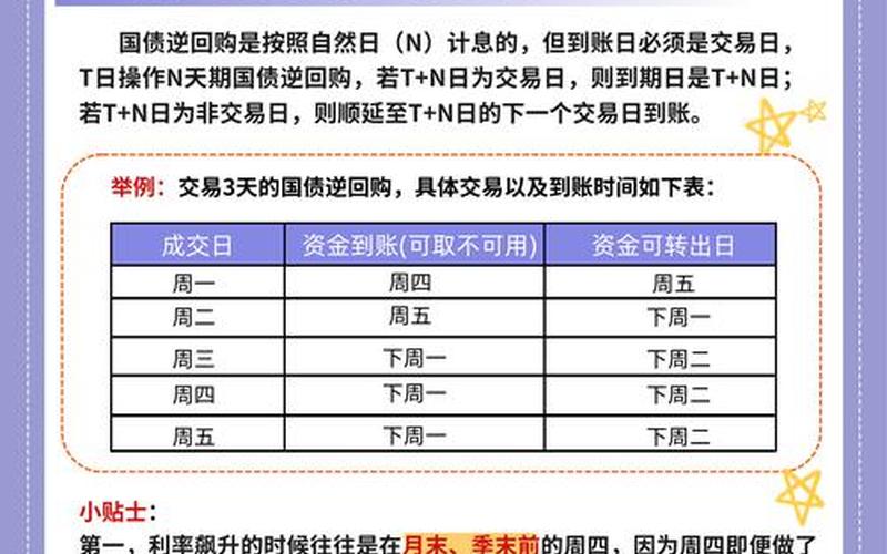 购买国债是投资活动吗-第1张图片-金银屋