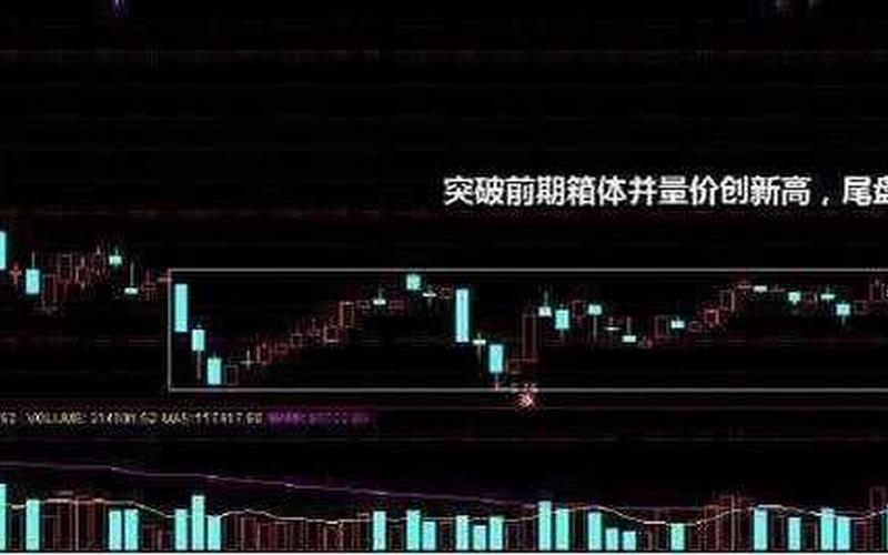 超短线尾盘买（超短线尾盘买入）-第1张图片-金银屋