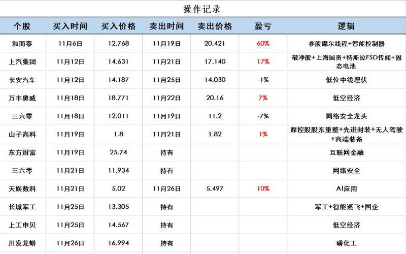 股票配资停盘日期（股票配资停盘日期在哪看）-第1张图片-金银屋