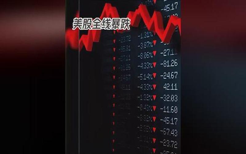 美国炒股配资行情美股-第1张图片-金银屋 美国炒股配资行情美股-第1张图片-金银屋