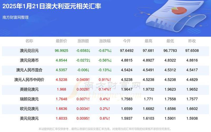 澳大利亚煤炭进口股票配资行情-第1张图片-金银屋