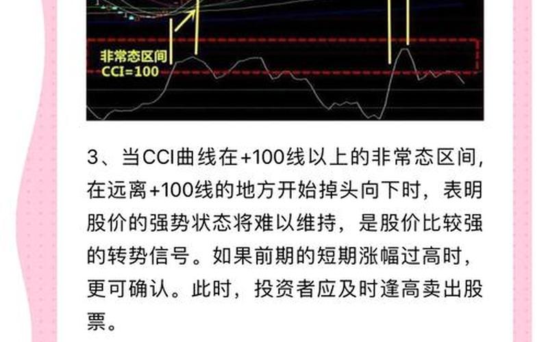 CCI指标详解买入绝技-第1张图片-金银屋