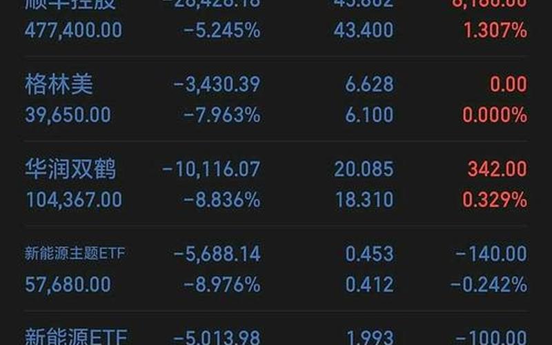 A股资金转出时间-第1张图片-树涛168配资网_配资炒股平台及公司_股票配资门户网