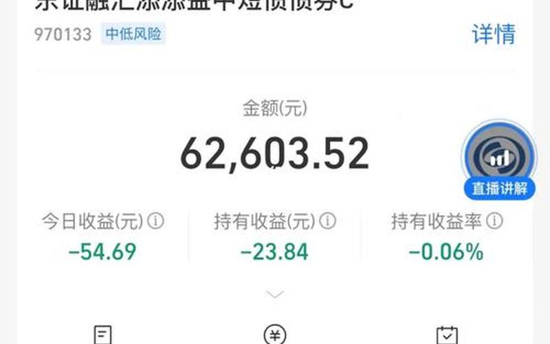 短债债券型理财-第1张图片-树涛168配资网_配资炒股平台及公司_股票配资门户网