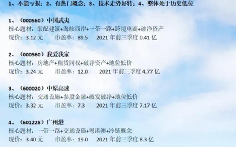3元以下绩优低价股-第1张图片-金银屋