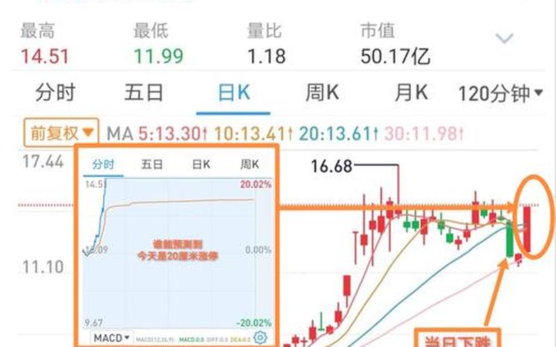 道道全配资炒股配资的价格-第1张图片-树涛168配资网_配资炒股平台及公司_股票配资门户网