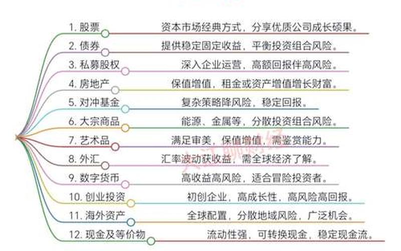 配资炒股配资的一些基本概念-第1张图片-树涛168配资网_配资炒股平台及公司_股票配资门户网