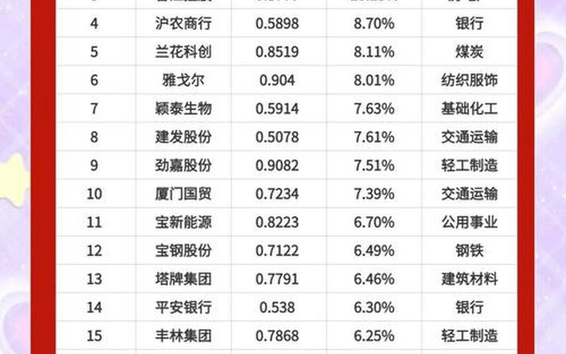 在全国前10大正规配资公司股民如何选-第1张图片-金银屋