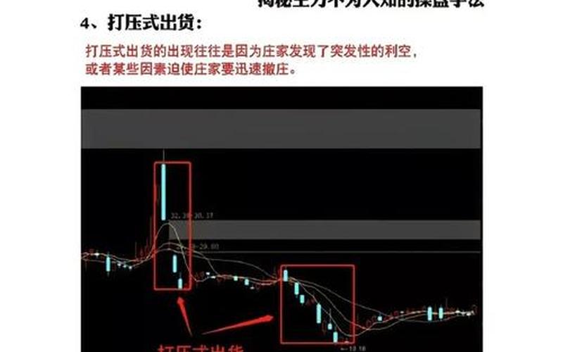 股票庄家与散户:两个不同的投资者群体-第1张图片-金银屋 股票庄家与散户:两个不同的投资者群体-第1张图片-金银屋