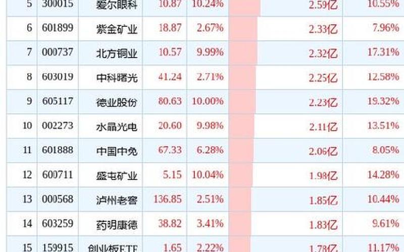 股票大单买入卖出-第1张图片-金银屋