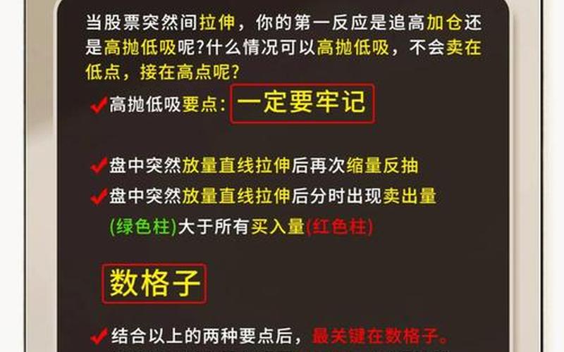 配资炒股配资低吸高抛的方法-第1张图片-金银屋