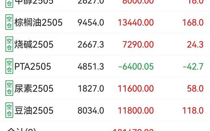 实盘配资在底部出现大宗交易-第1张图片-金银屋 实盘配资在底部出现大宗交易-第1张图片-金银屋