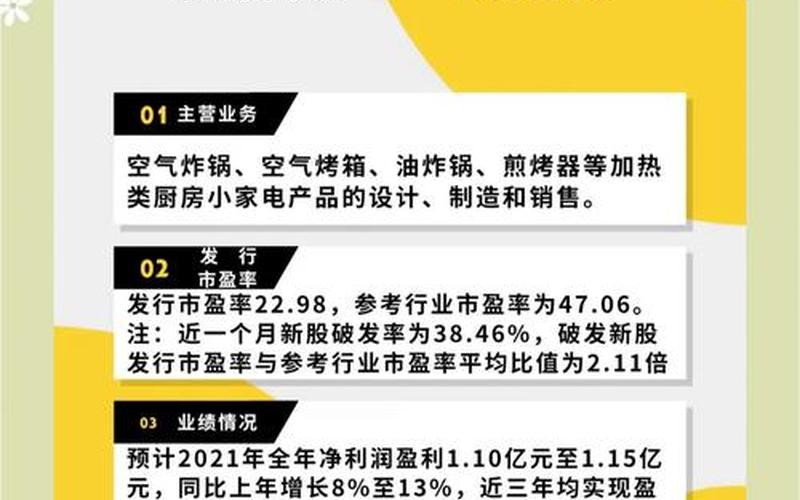 7月新股申购一览表-第1张图片-金银屋