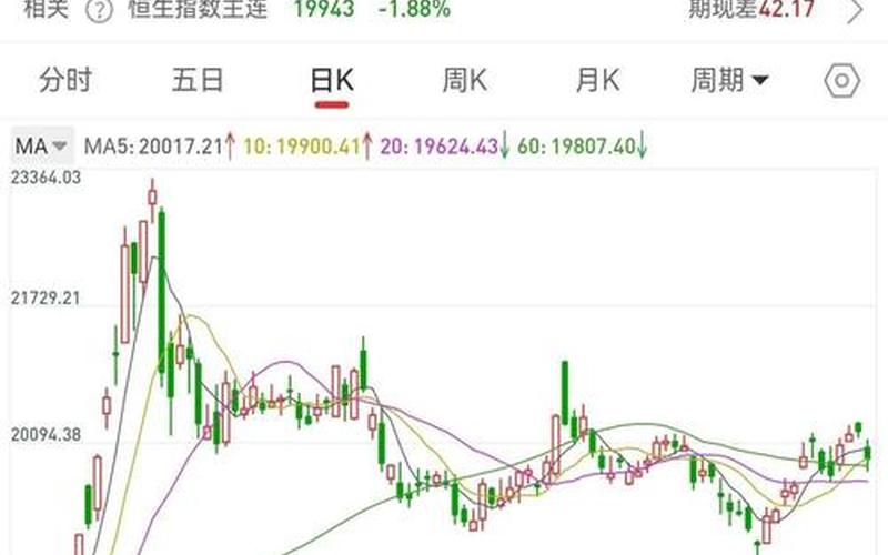 美尚生态配资炒股行情-第1张图片-金银屋
