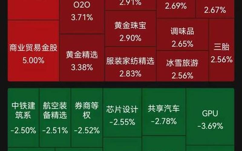 消费板块的实盘配资龙头股-第1张图片-树涛168配资网_配资炒股平台及公司_股票配资门户网