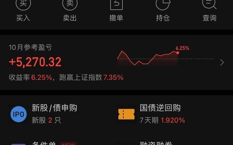 英伐凯的股票配资行情-第1张图片-金银屋