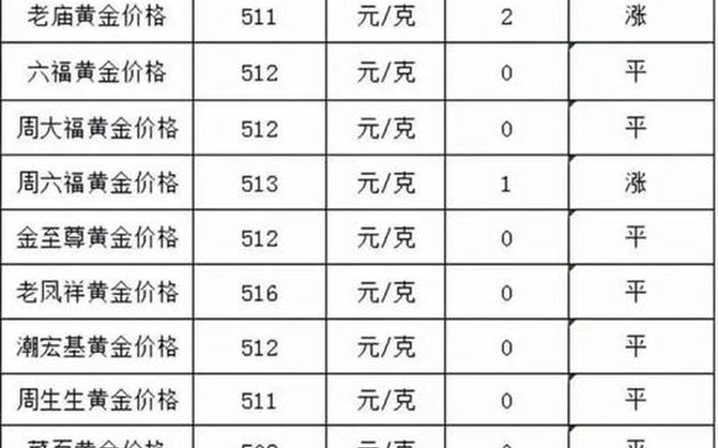 百家安08287配资炒股配资今日价格-第1张图片-树涛168配资网_配资炒股平台及公司_股票配资门户网