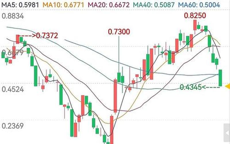 股指期权交割日对股市的影响-第1张图片-金银屋 股指期权交割日对股市的影响-第1张图片-金银屋