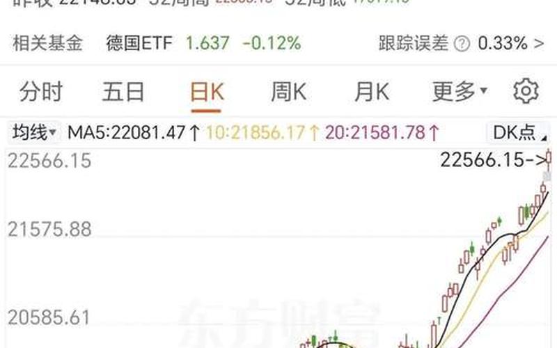 德国慕尼黑JT9配资炒股行情-第1张图片-金银屋