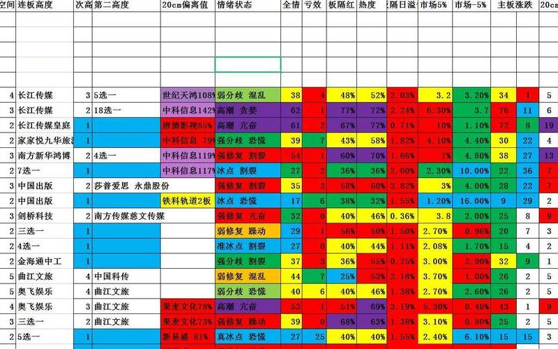 停牌股票复盘时间-第1张图片-金银屋