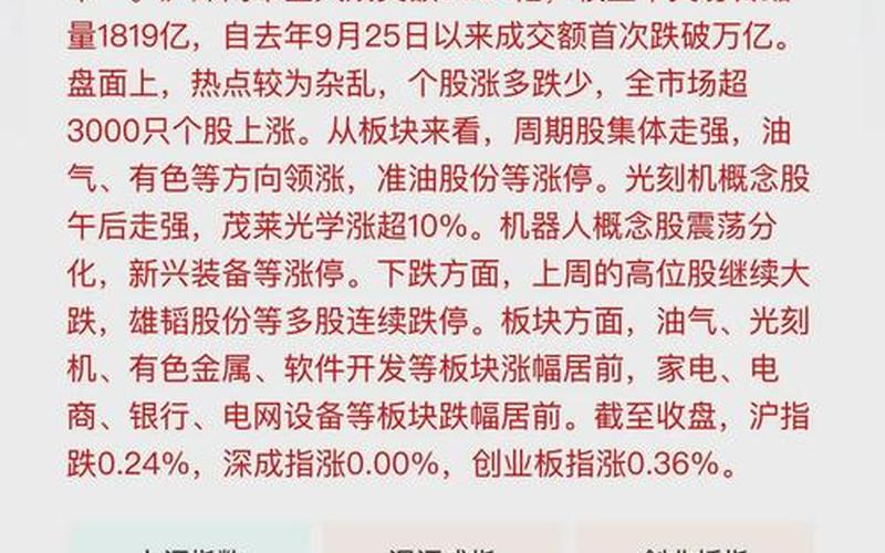 配资炒股配资搞定增对股价的影响-第1张图片-树涛168配资网_配资炒股平台及公司_股票配资门户网