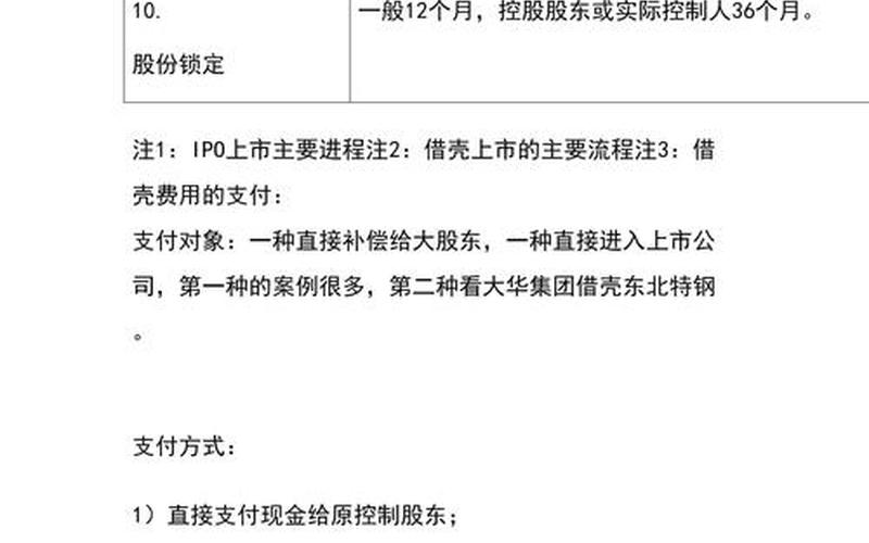 IPO和借壳上市的区别-第1张图片-金银屋