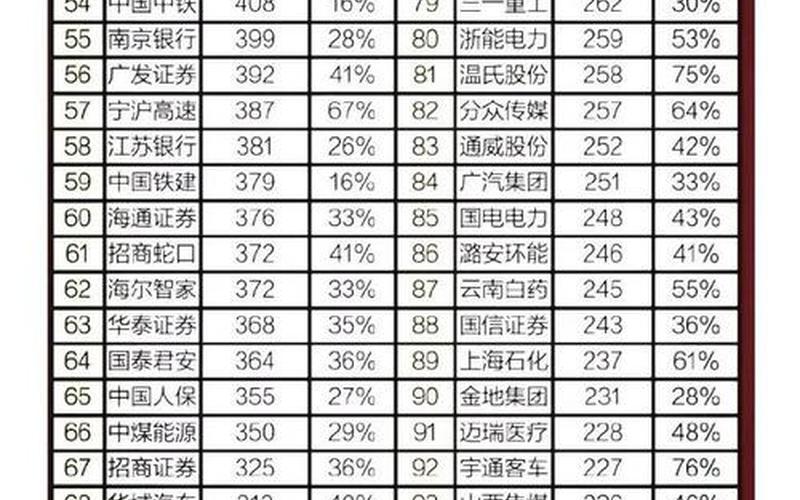 A股股息免税持有时间是分红后,股息分红和持有时间-第1张图片-金银屋 A股股息免税持有时间是分红后,股息分红和持有时间-第1张图片-金银屋
