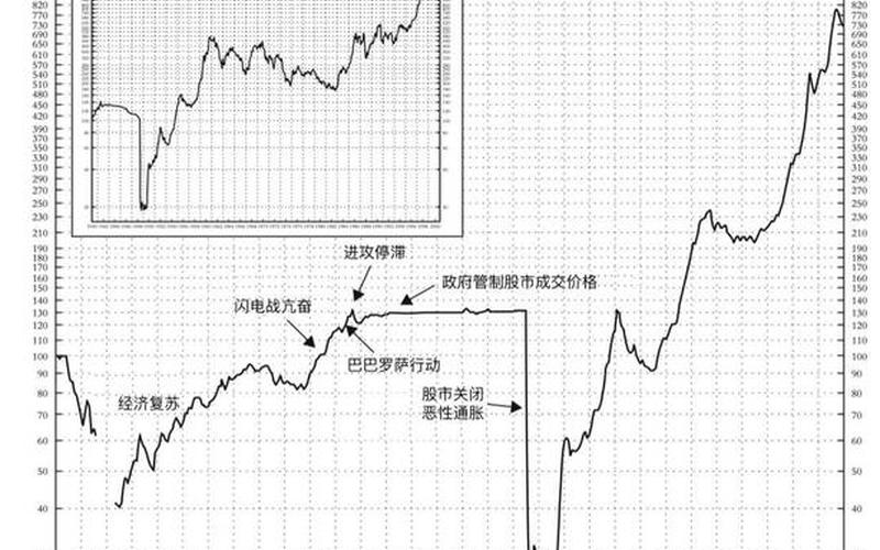 恩斯塔的配资炒股行情-第1张图片-金银屋