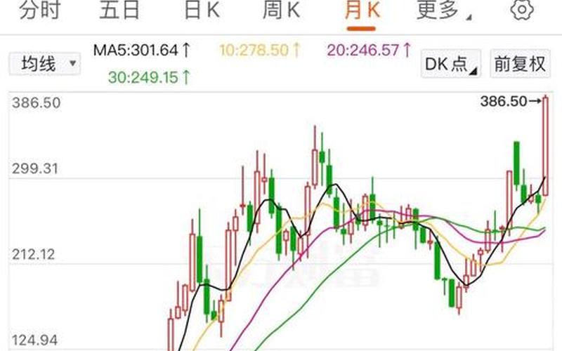 比亚迪股票配资什么时候上市-第1张图片-金银屋 比亚迪股票配资什么时候上市-第1张图片-金银屋