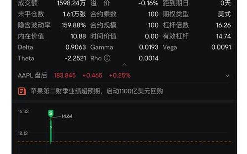 苹果财报最新股息，苹果财报最新股息分析-第1张图片-金银屋