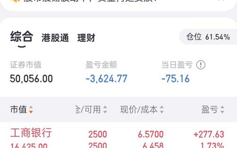 棠记控股的配资炒股行情-第1张图片-金银屋