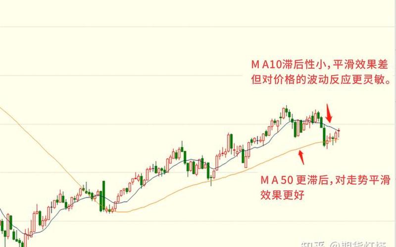 冠均国际控股的配资炒股行情-第1张图片-金银屋