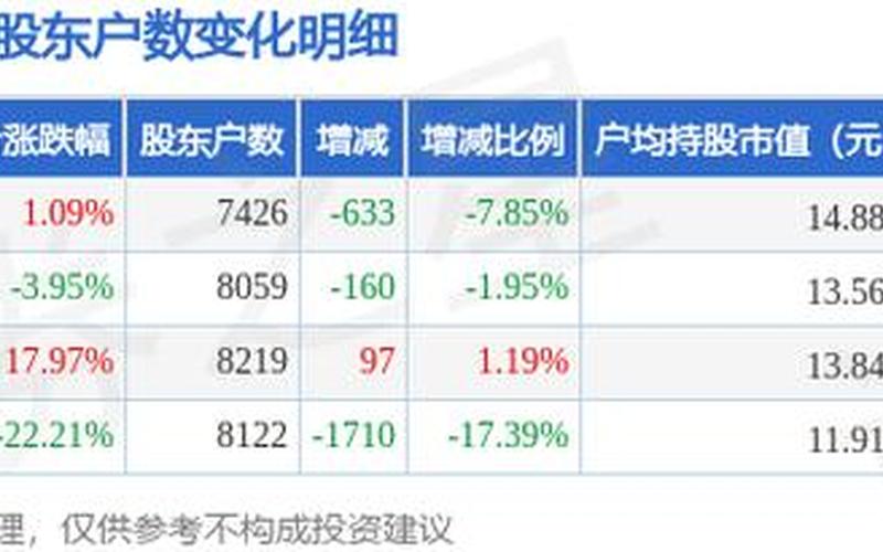 华骐环保股票配资价格-第1张图片-金银屋