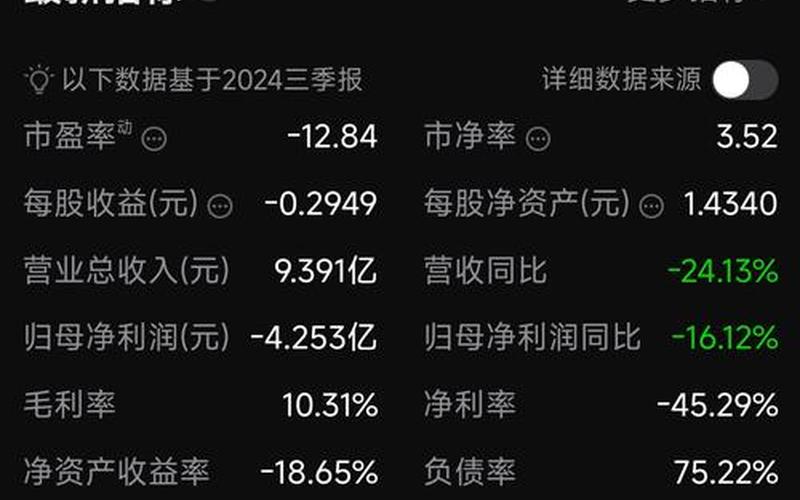 大业股份股票配资行情-第1张图片-金银屋