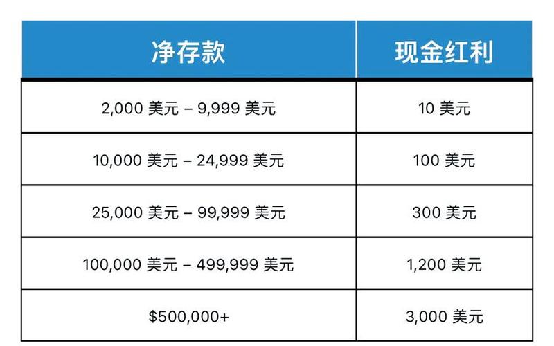 美股股票配资账户开户（美股股票配资账户开户要求）-第1张图片-金银屋