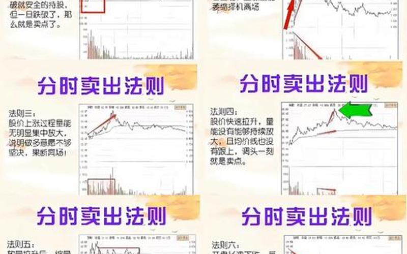 炒股配资短线获利技巧 短线炒股配资最好的方法-第1张图片-金银屋