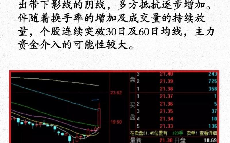 股票底部换手率高-第1张图片-金银屋 股票底部换手率高-第1张图片-金银屋