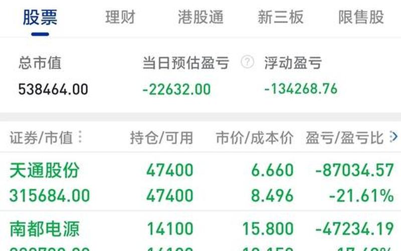 配资炒股配资000166今日走势-第1张图片-金银屋