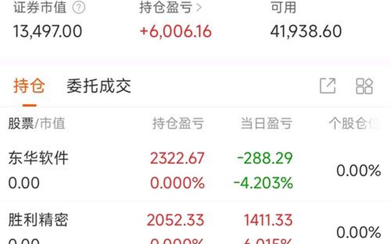 实盘配资除权除息日-第1张图片-树涛168配资网_配资炒股平台及公司_股票配资门户网